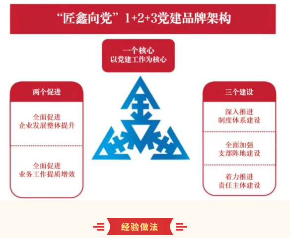 今晚必开生肖图特马