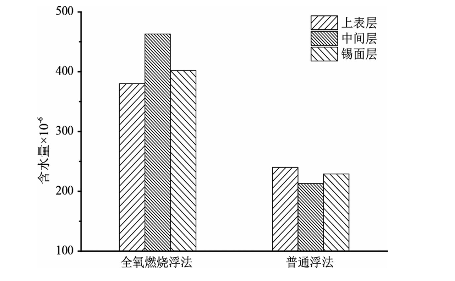 今晚必开生肖图特马
