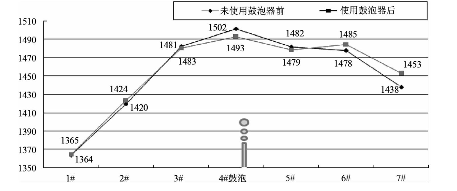 今晚必开生肖图特马