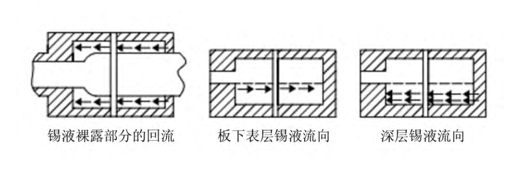 今晚必开生肖图特马