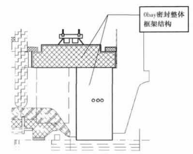 今晚必开生肖图特马