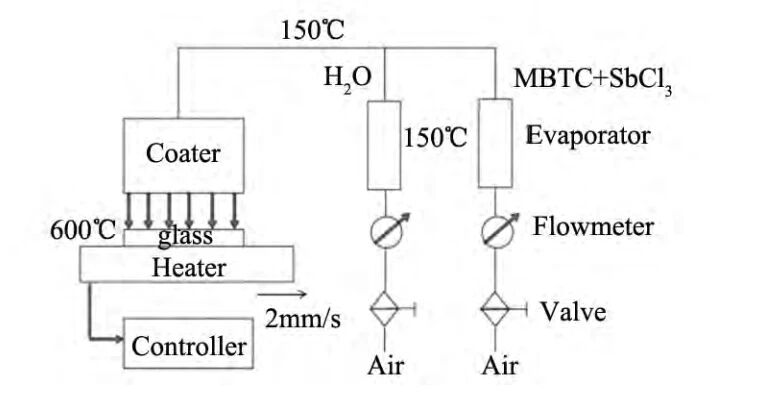 今晚必开生肖图特马