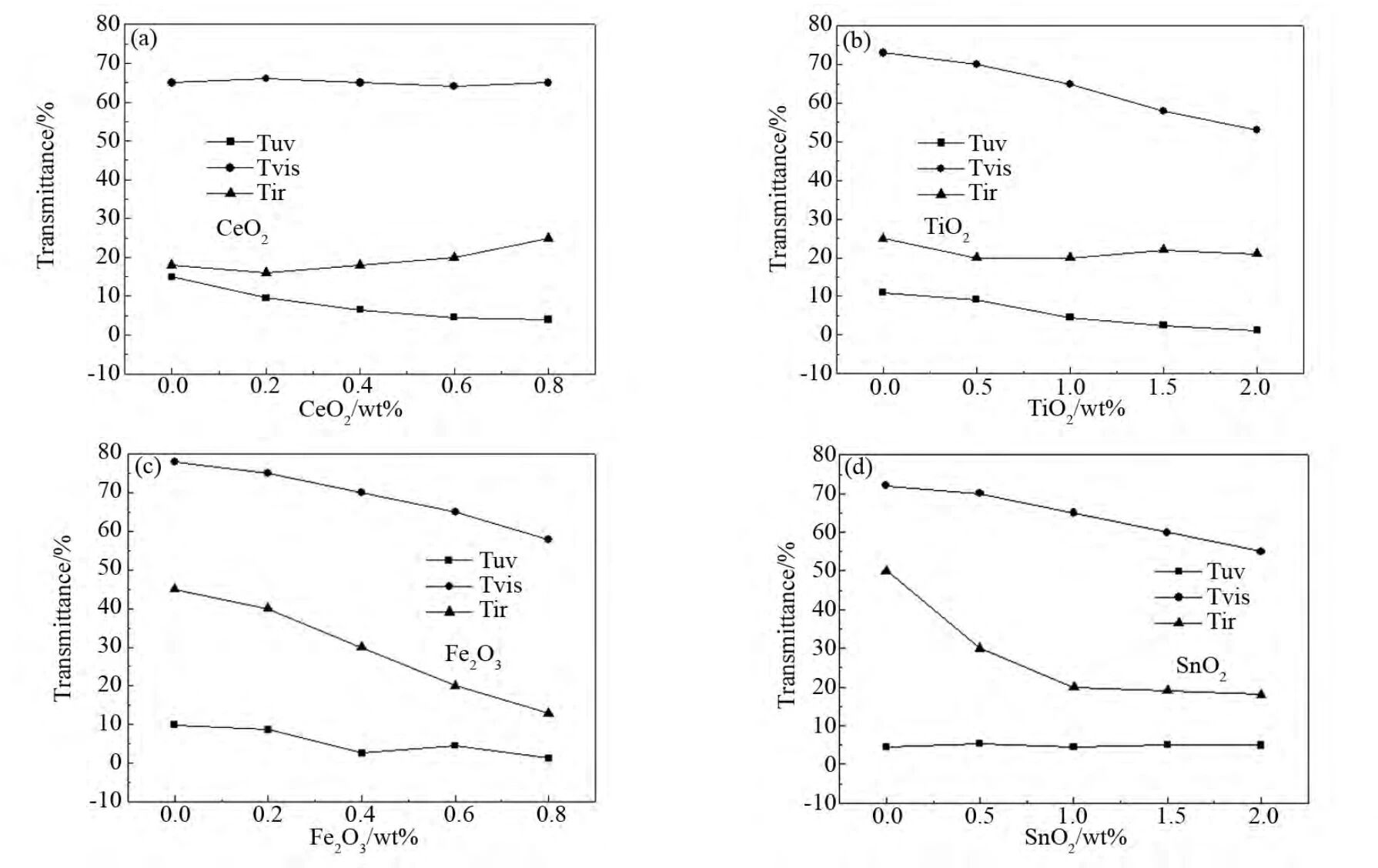 今晚必开生肖图特马